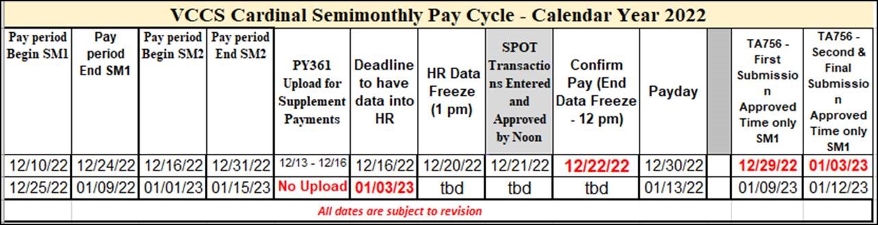 2022 Pay Schedule with Payroll and Hire to Retire Deadline Dates – VCCS ...